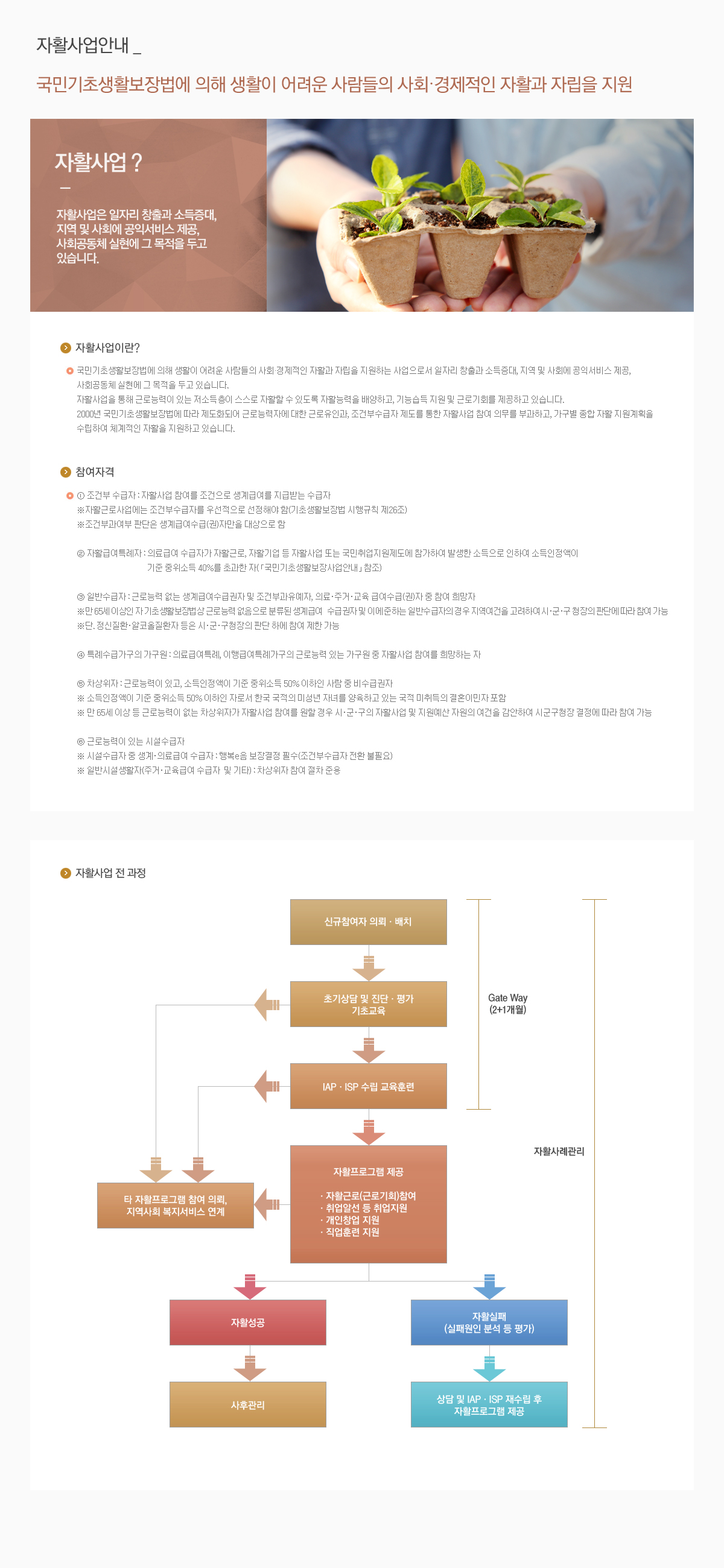 자활사업안내 - 국민기초생활보장법에 의해 생활이 어려운 사람들의 사회·경제적인 자활과 자립을 지원